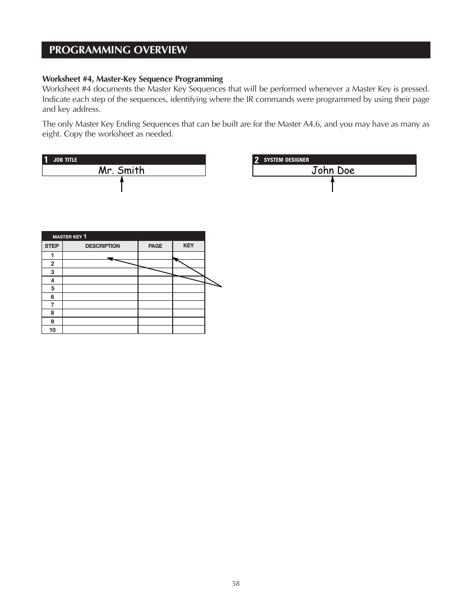 Programming overview, Mr. smith john doe | Niles Audio A4.6Ci User Manual | Page 58 / 107