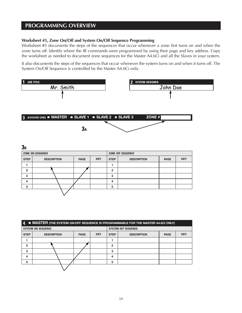 Programming overview, Mr. smith john doe | Niles Audio A4.6Ci User Manual | Page 59 / 107