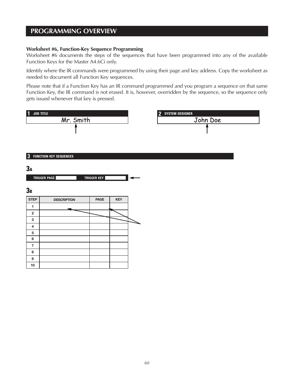 Programming overview, Mr. smith john doe | Niles Audio A4.6Ci User Manual | Page 60 / 107