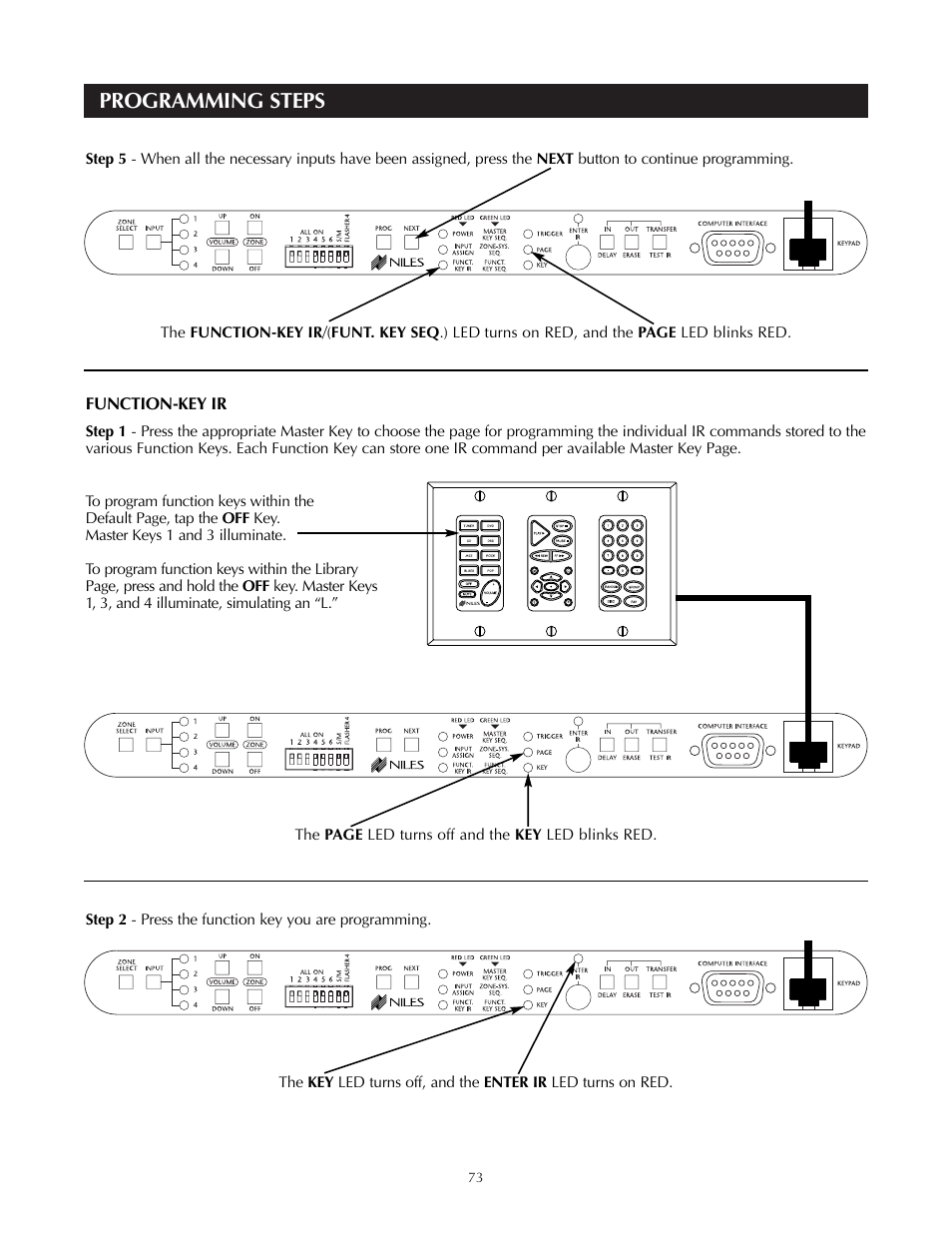 Programming steps | Niles Audio A4.6Ci User Manual | Page 73 / 107