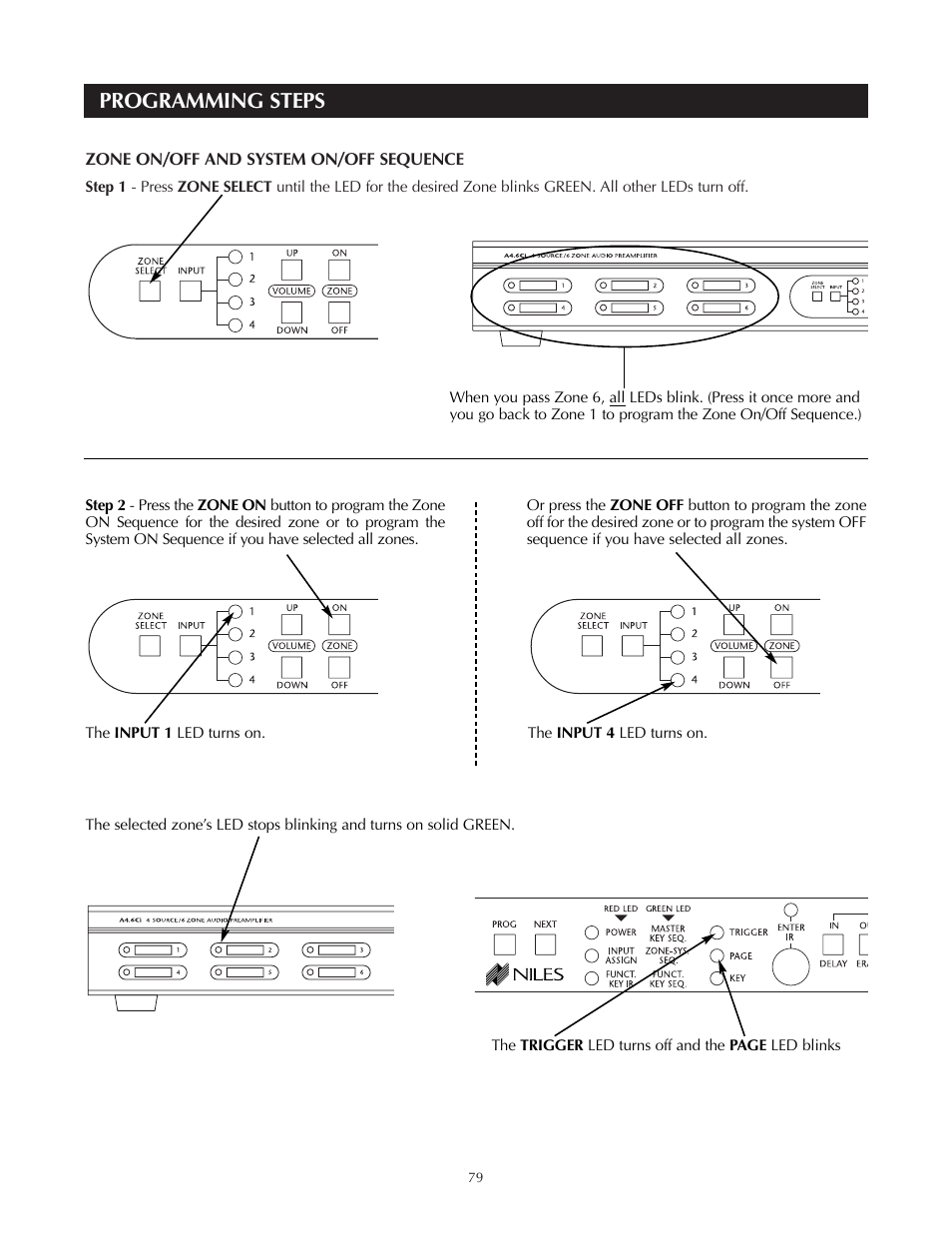 Programming steps | Niles Audio A4.6Ci User Manual | Page 79 / 107