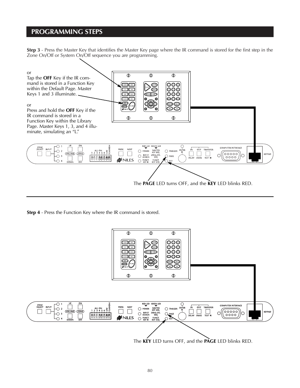 Programming steps | Niles Audio A4.6Ci User Manual | Page 80 / 107