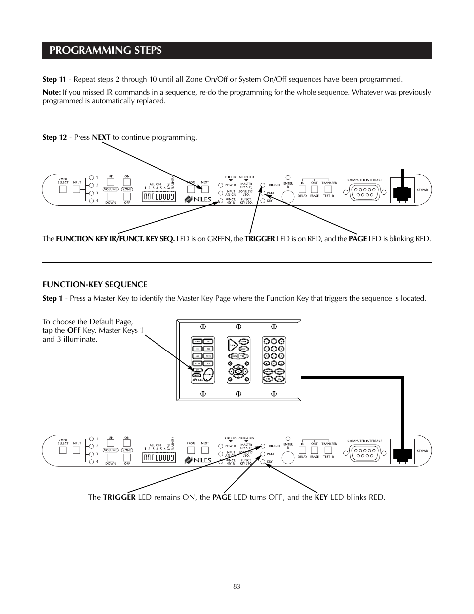 Programming steps | Niles Audio A4.6Ci User Manual | Page 83 / 107