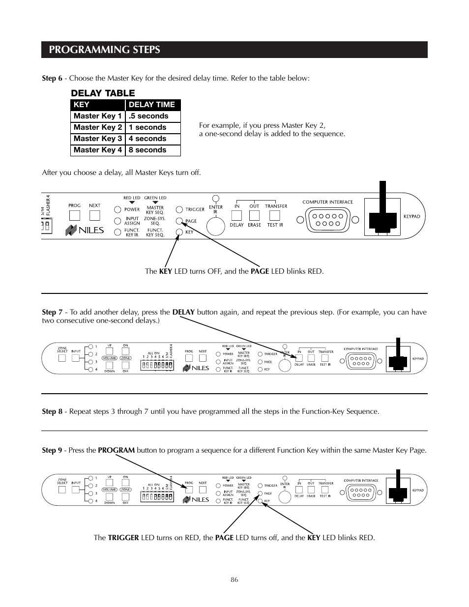 Programming steps | Niles Audio A4.6Ci User Manual | Page 86 / 107