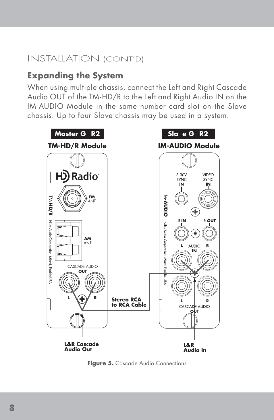 8installation, Expanding the system, Cont’d) | Niles Audio TM-HD/R User Manual | Page 10 / 32