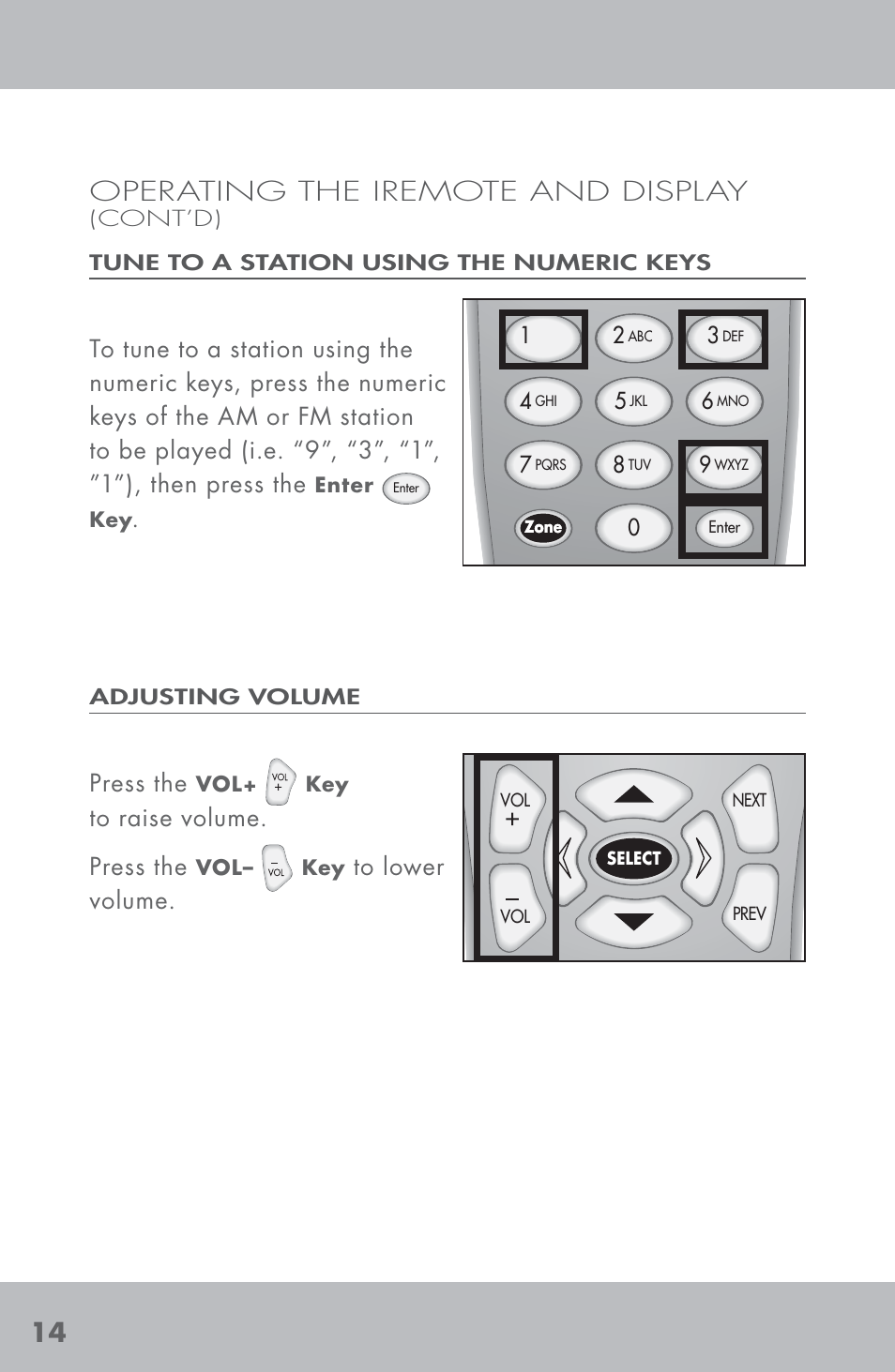 Operating the iremote and display | Niles Audio TM-HD/R User Manual | Page 16 / 32