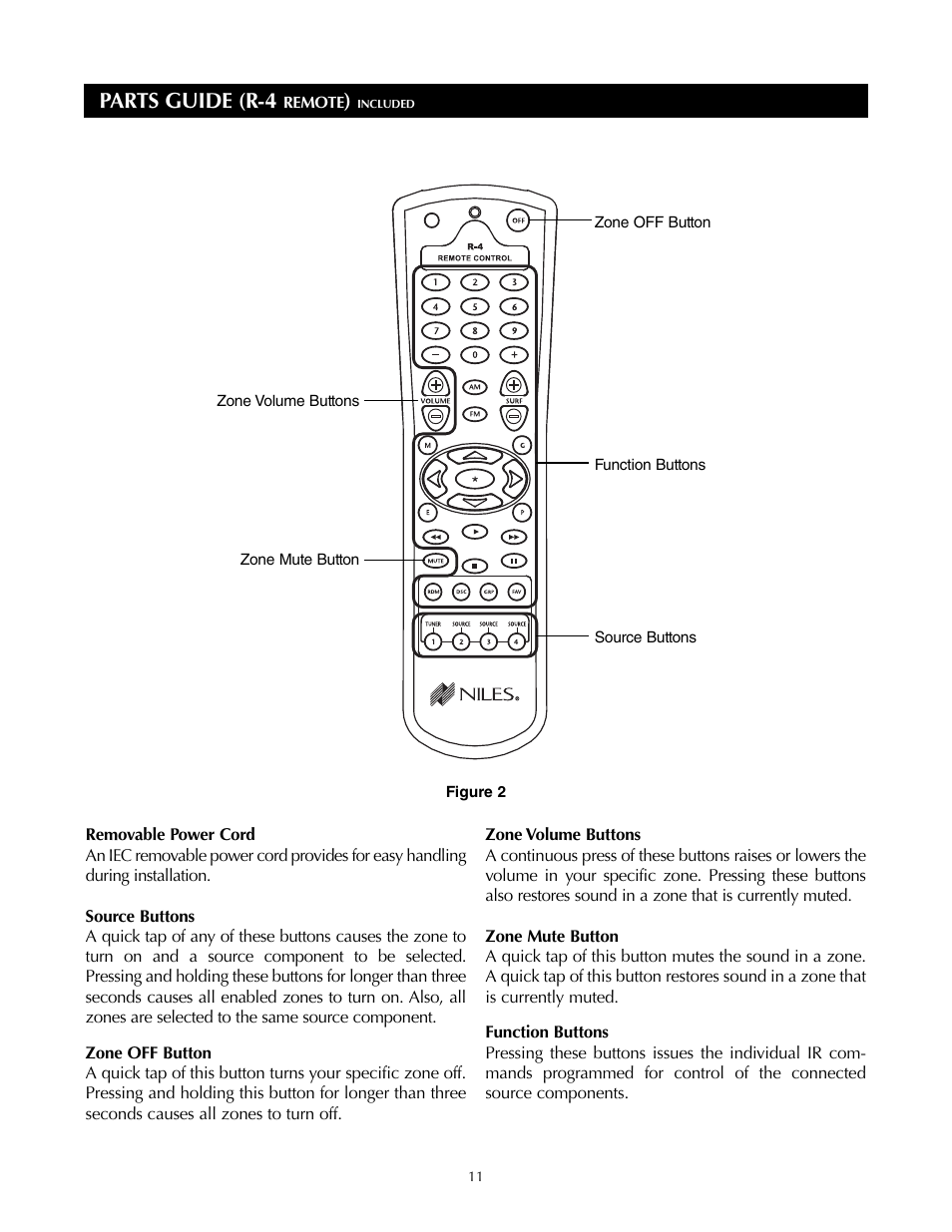 Parts guide (r-4 | Niles Audio ZR-4630s User Manual | Page 11 / 82