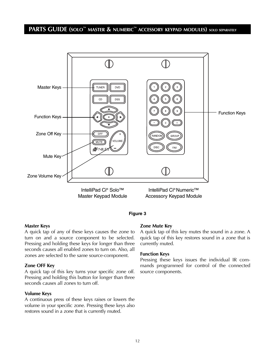 Parts guide | Niles Audio ZR-4630s User Manual | Page 12 / 82