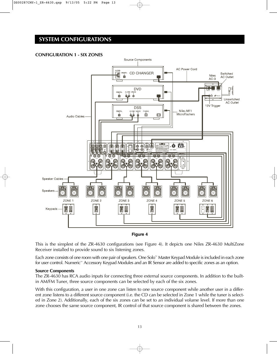 System configurations | Niles Audio ZR-4630s User Manual | Page 13 / 82