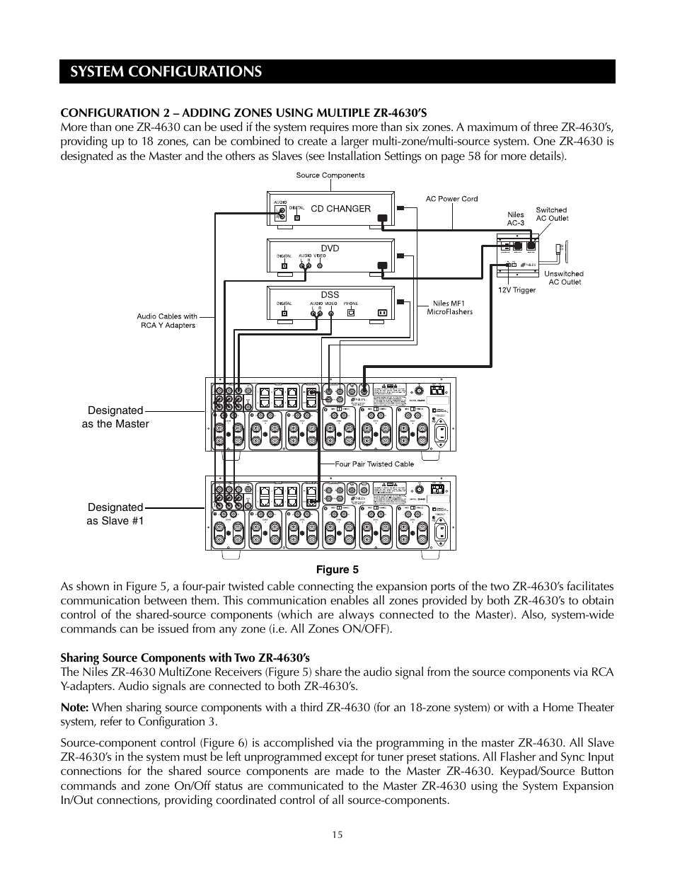 System configurations | Niles Audio ZR-4630s User Manual | Page 15 / 82
