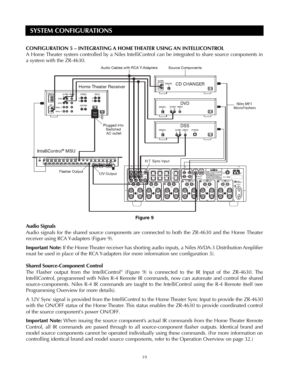 System configurations | Niles Audio ZR-4630s User Manual | Page 19 / 82