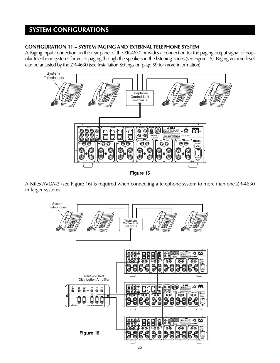 Fig. 16, System configurations | Niles Audio ZR-4630s User Manual | Page 25 / 82