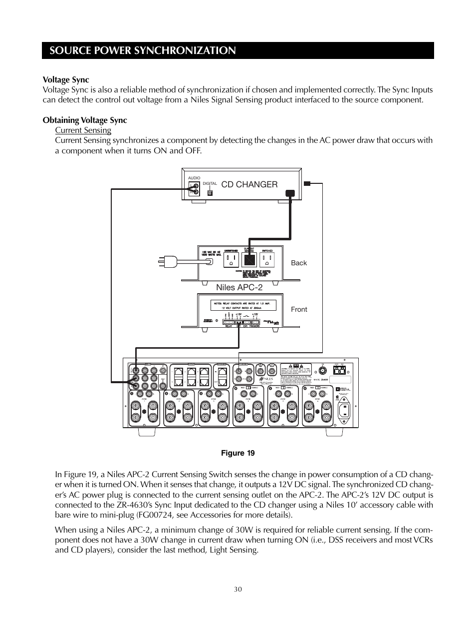 Fig. 20, Source power synchronization | Niles Audio ZR-4630s User Manual | Page 30 / 82