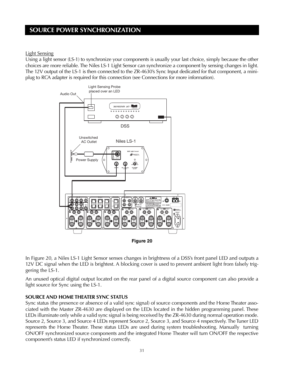 Source power synchronization, Fig. 21 | Niles Audio ZR-4630s User Manual | Page 31 / 82