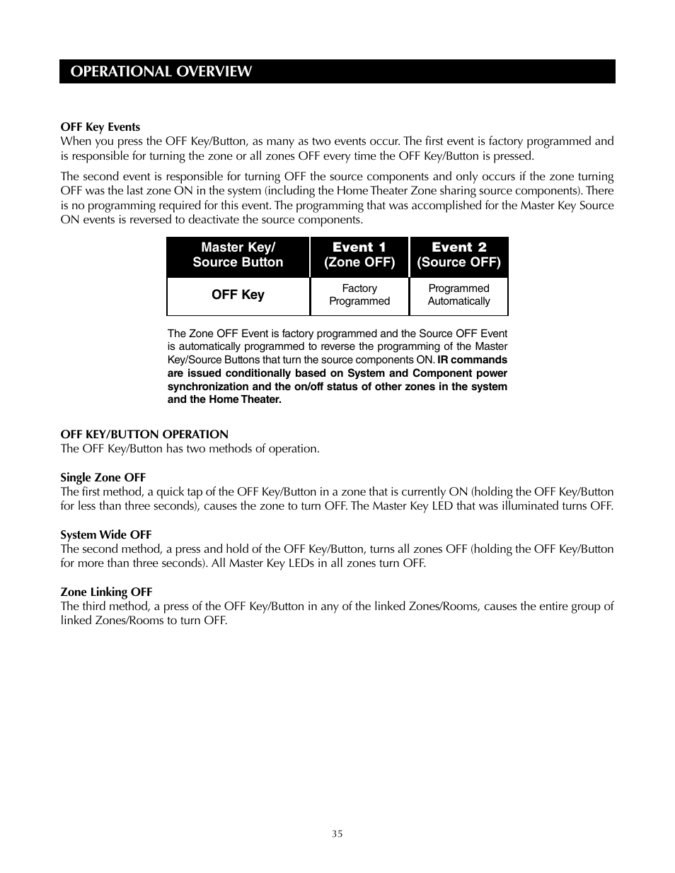 Operational overview | Niles Audio ZR-4630s User Manual | Page 35 / 82
