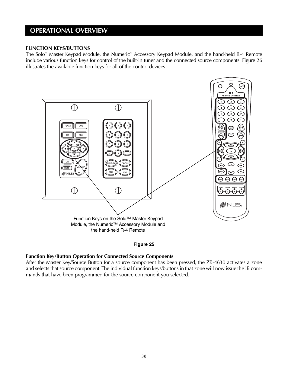 Operational overview | Niles Audio ZR-4630s User Manual | Page 38 / 82