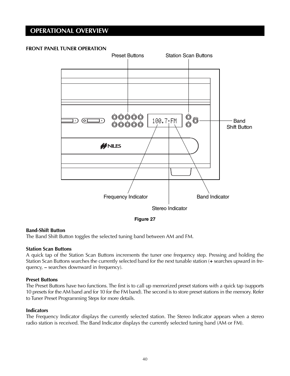 Operational overview | Niles Audio ZR-4630s User Manual | Page 40 / 82