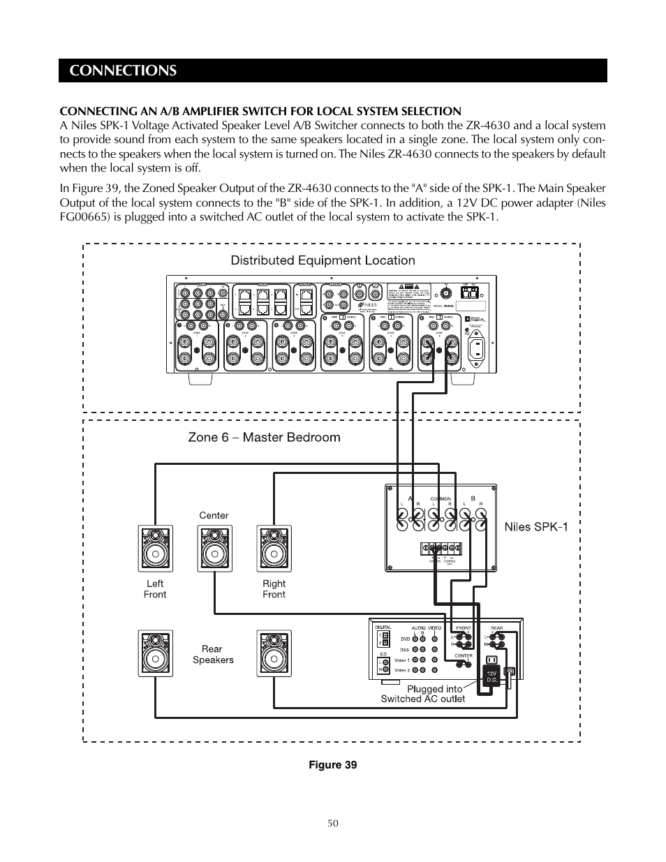 Connections | Niles Audio ZR-4630s User Manual | Page 50 / 82