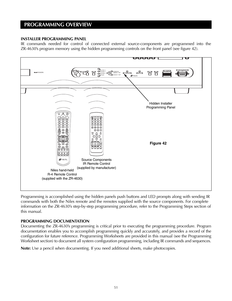 Programming overview | Niles Audio ZR-4630s User Manual | Page 51 / 82