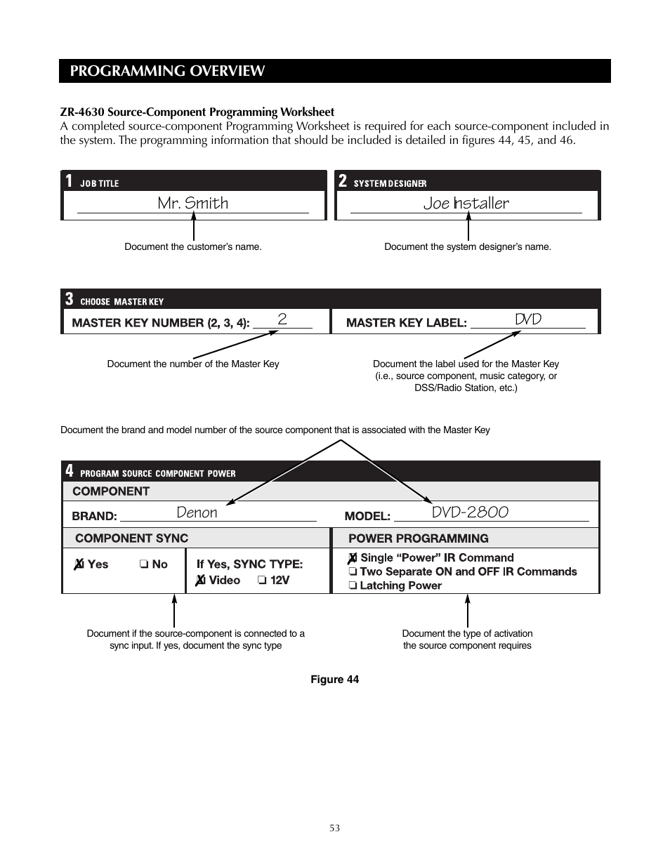 Mr. smith joe installer, Programming overview | Niles Audio ZR-4630s User Manual | Page 53 / 82
