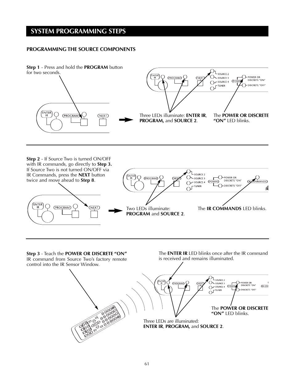 System programming steps | Niles Audio ZR-4630s User Manual | Page 69 / 82