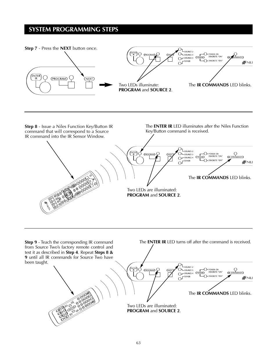 System programming steps | Niles Audio ZR-4630s User Manual | Page 71 / 82