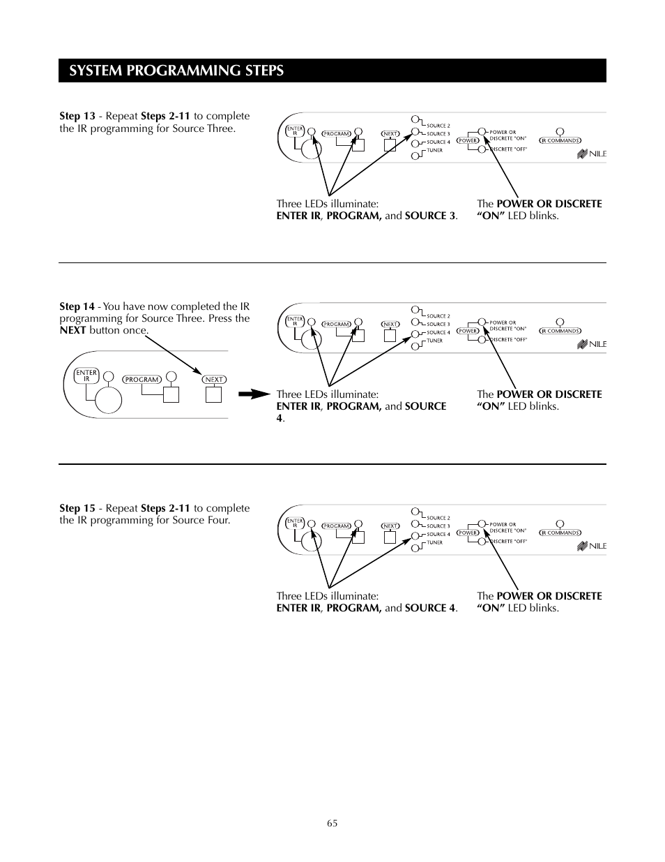 System programming steps | Niles Audio ZR-4630s User Manual | Page 73 / 82