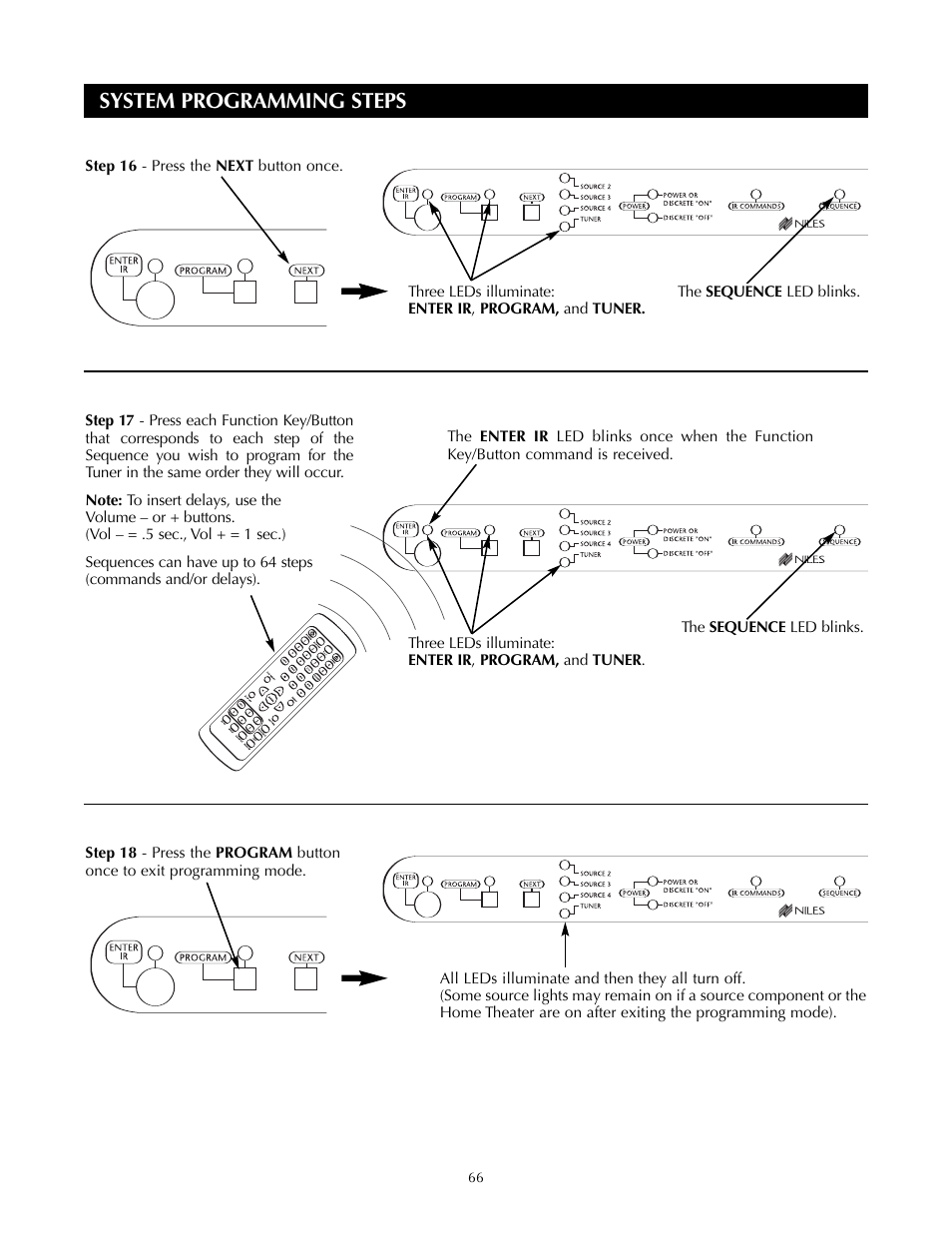 System programming steps | Niles Audio ZR-4630s User Manual | Page 74 / 82