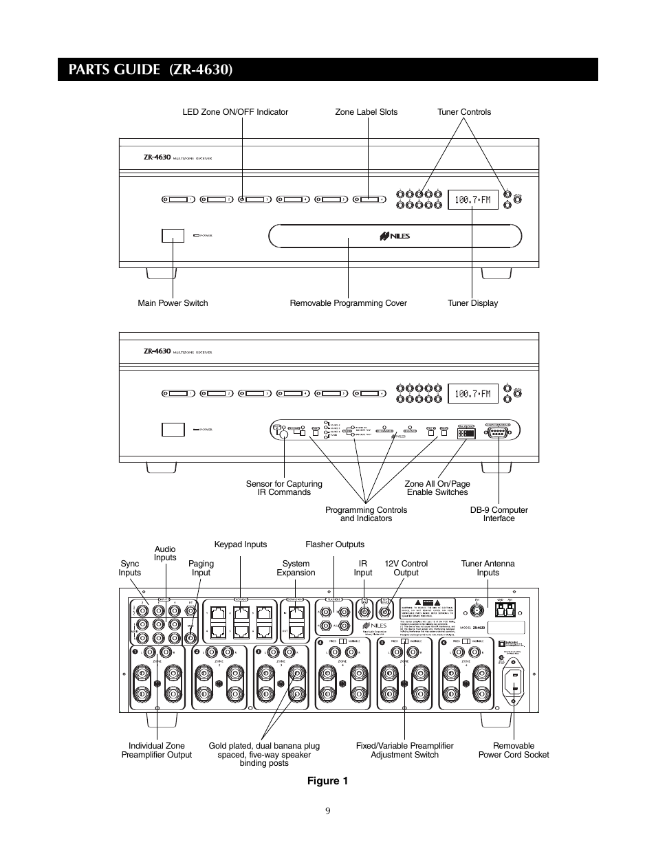 Parts guide (zr-4630) | Niles Audio ZR-4630s User Manual | Page 9 / 82