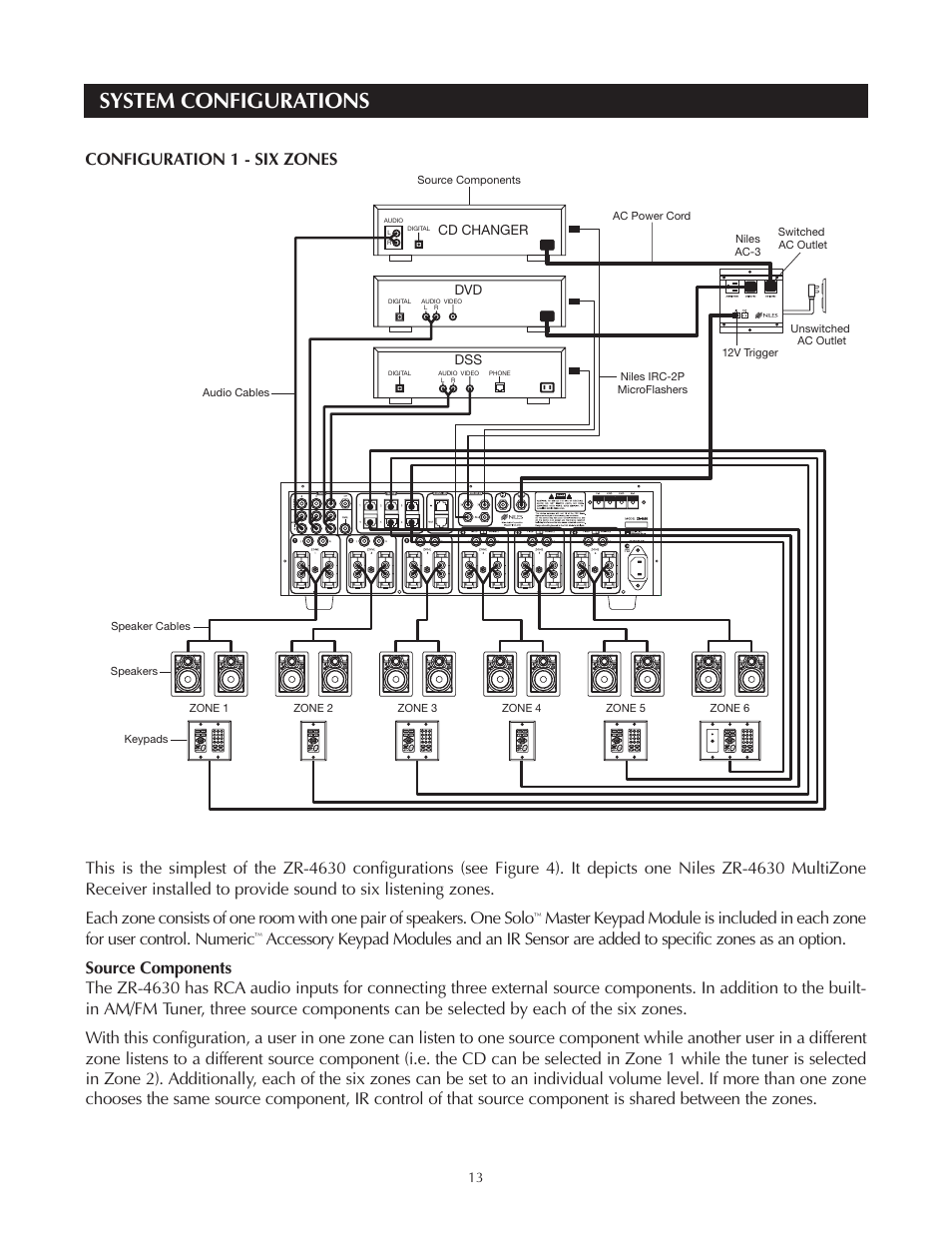 System configurations, Configuration 1 - six zones | Niles Audio Niles ZR-4630 User Manual | Page 13 / 82