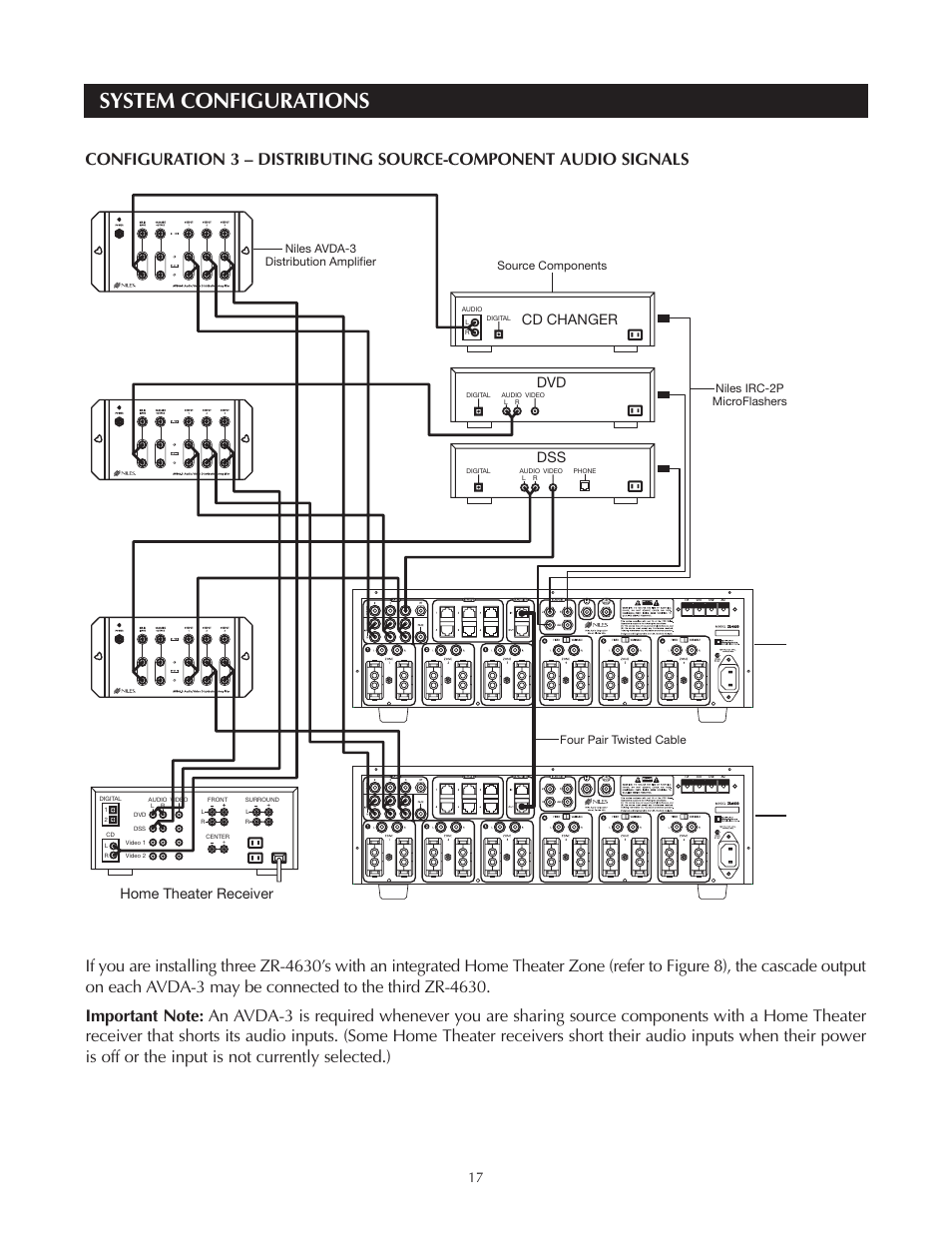 System configurations, Figure 7, Designated as the master designated as slave #1 | Cd changer, Home theater receiver | Niles Audio Niles ZR-4630 User Manual | Page 17 / 82