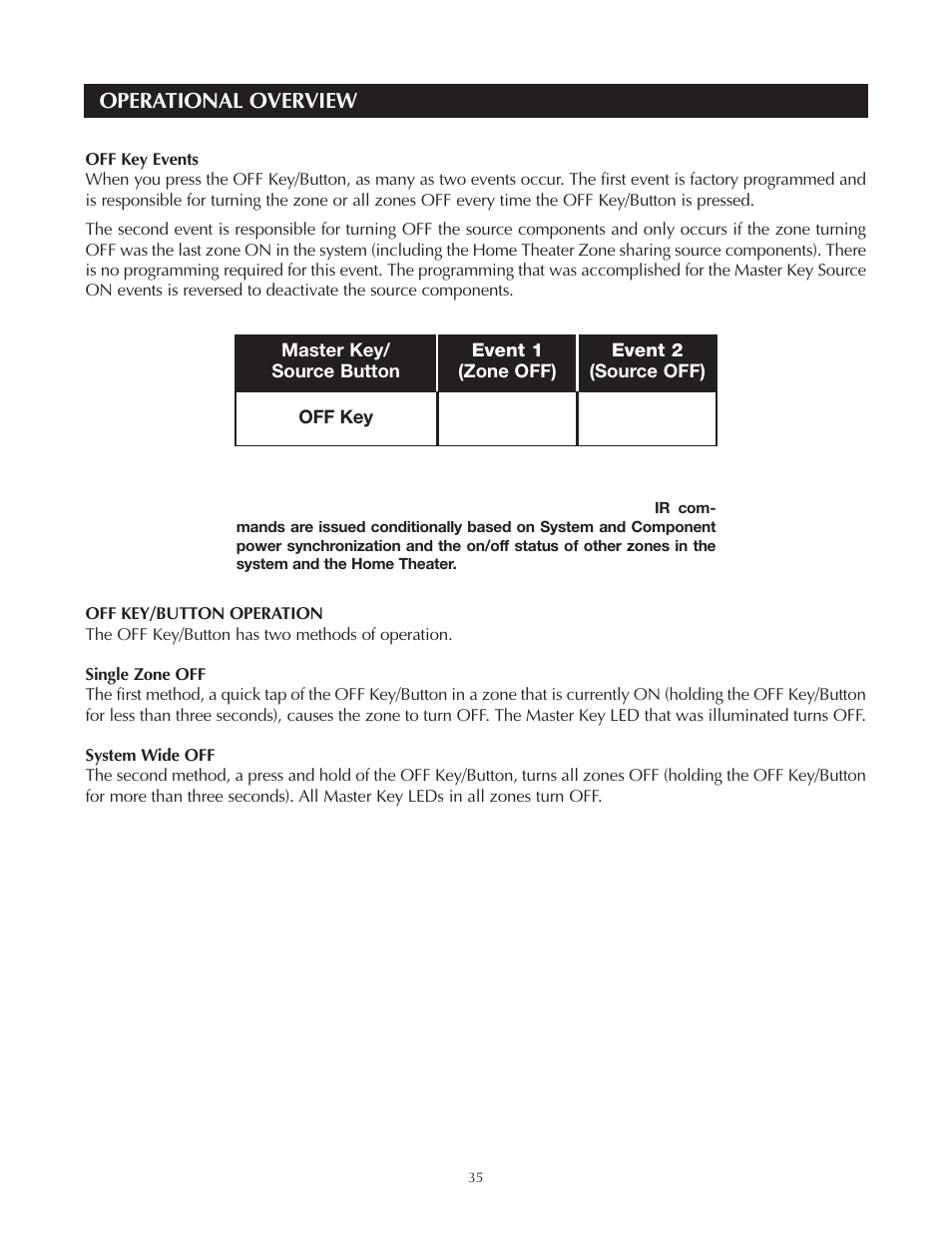 Operational overview | Niles Audio Niles ZR-4630 User Manual | Page 35 / 82