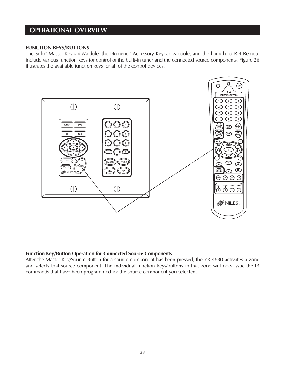 Operational overview | Niles Audio Niles ZR-4630 User Manual | Page 38 / 82