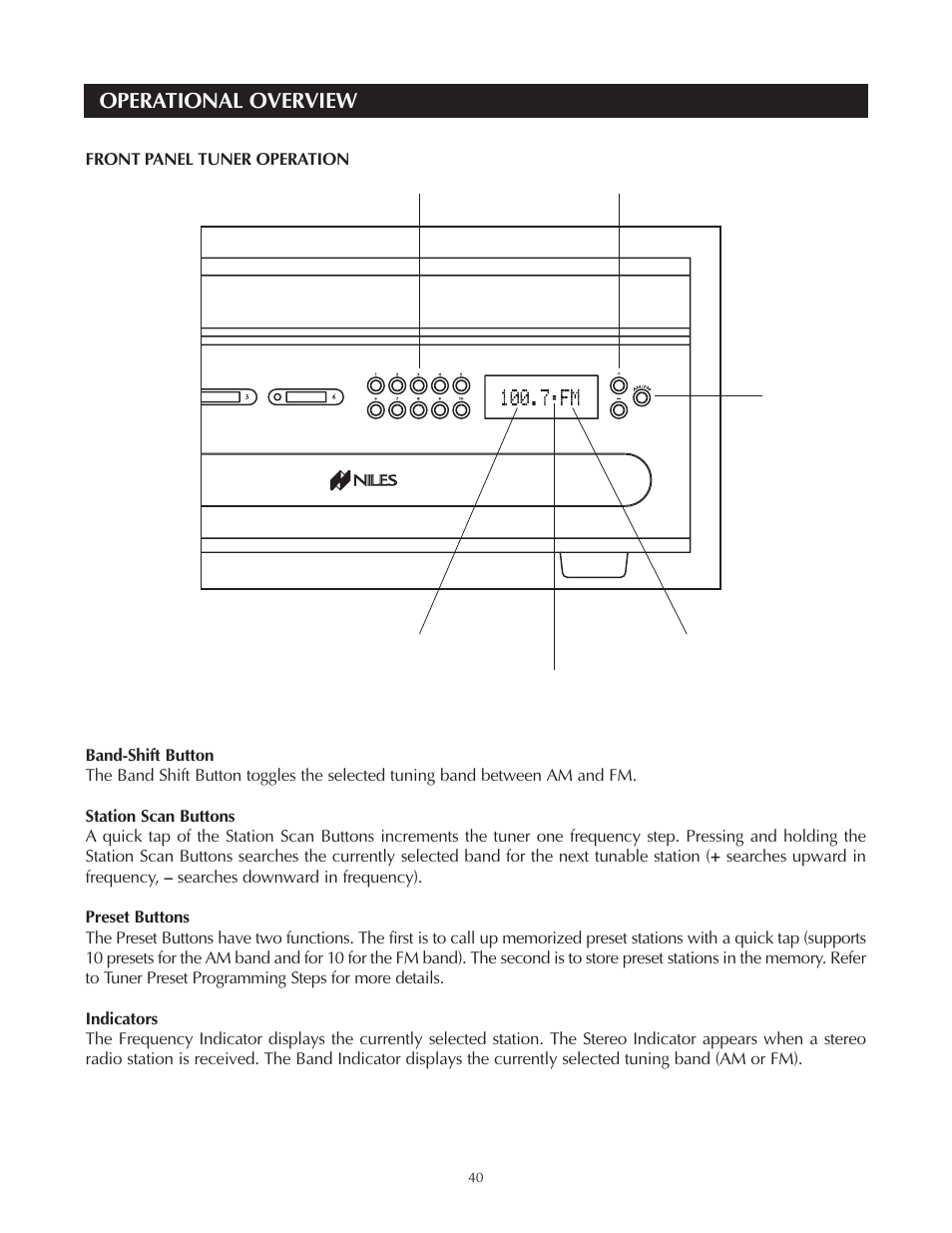 Operational overview | Niles Audio Niles ZR-4630 User Manual | Page 40 / 82