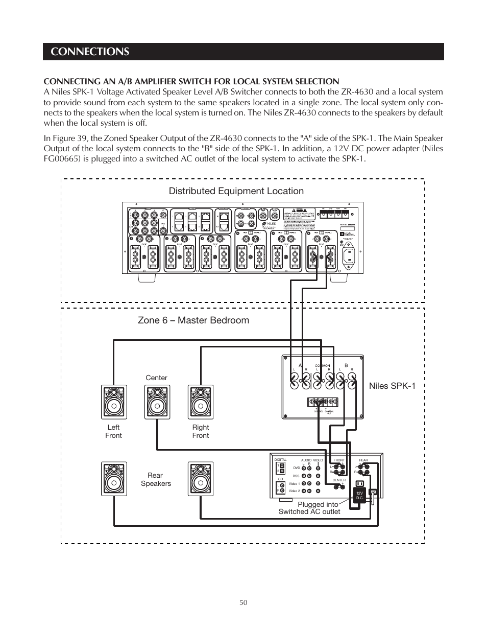 Connections, Niles spk-1 | Niles Audio Niles ZR-4630 User Manual | Page 50 / 82