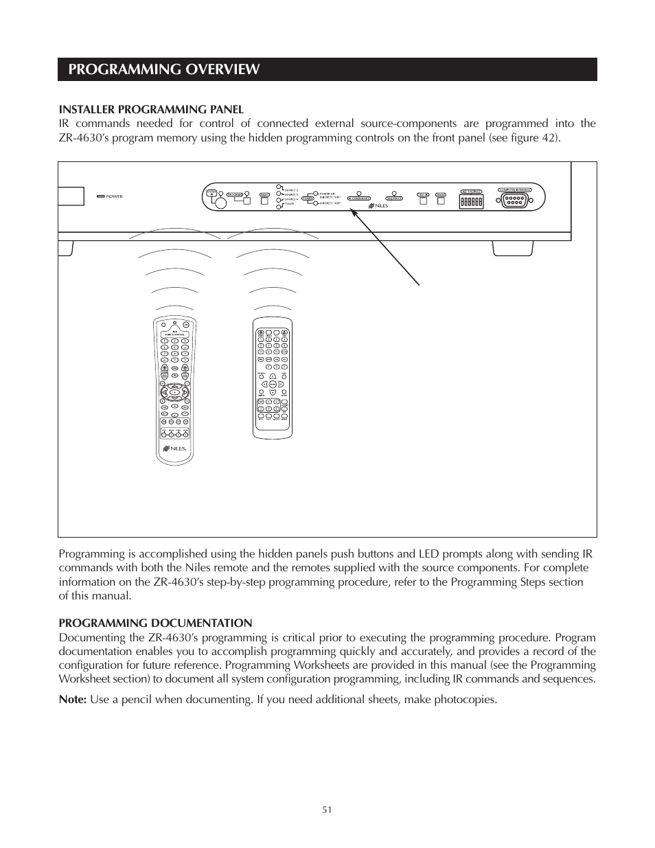 Programming overview | Niles Audio Niles ZR-4630 User Manual | Page 51 / 82