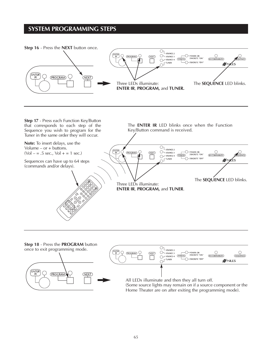 System programming steps | Niles Audio Niles ZR-4630 User Manual | Page 73 / 82