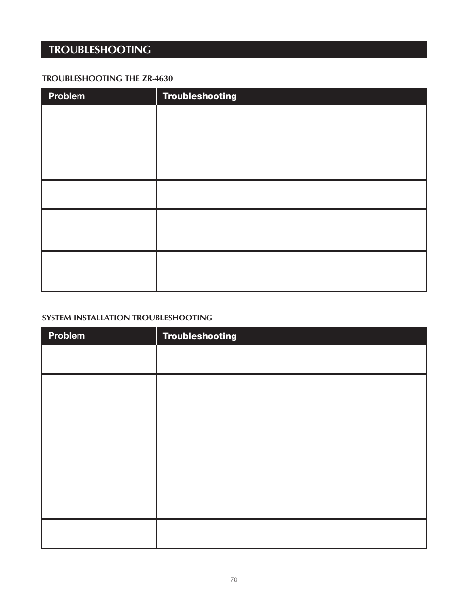 Troubleshooting | Niles Audio Niles ZR-4630 User Manual | Page 78 / 82