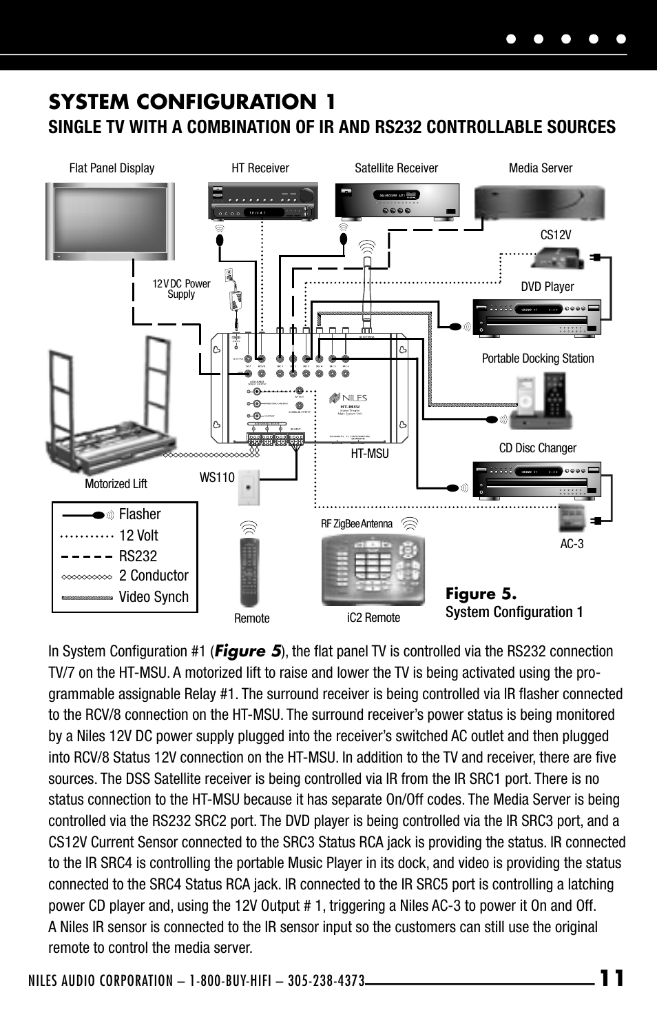 System configuration 1 | Niles Audio iC2 User Manual | Page 13 / 32