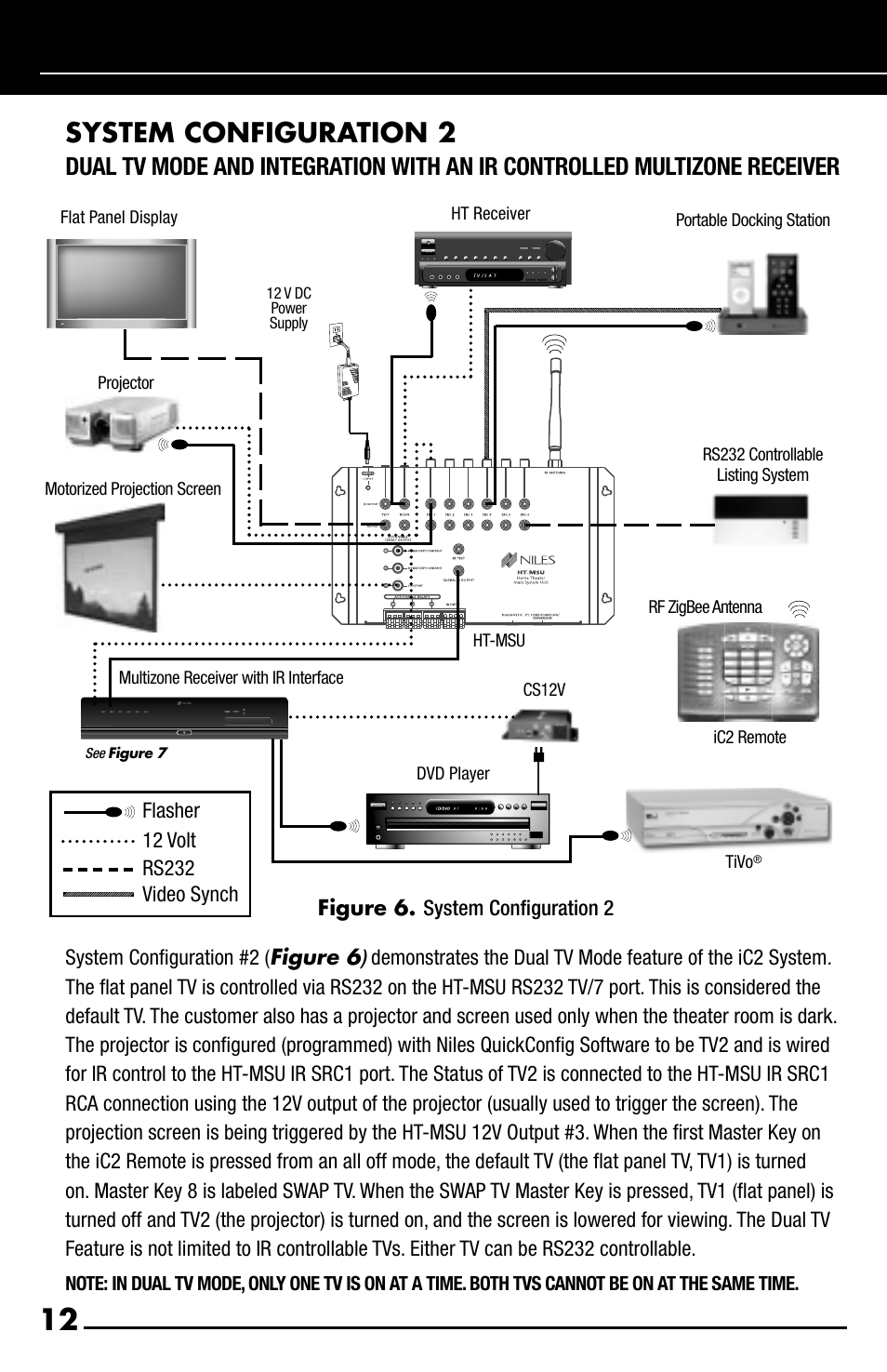 System configuration 2 | Niles Audio iC2 User Manual | Page 14 / 32