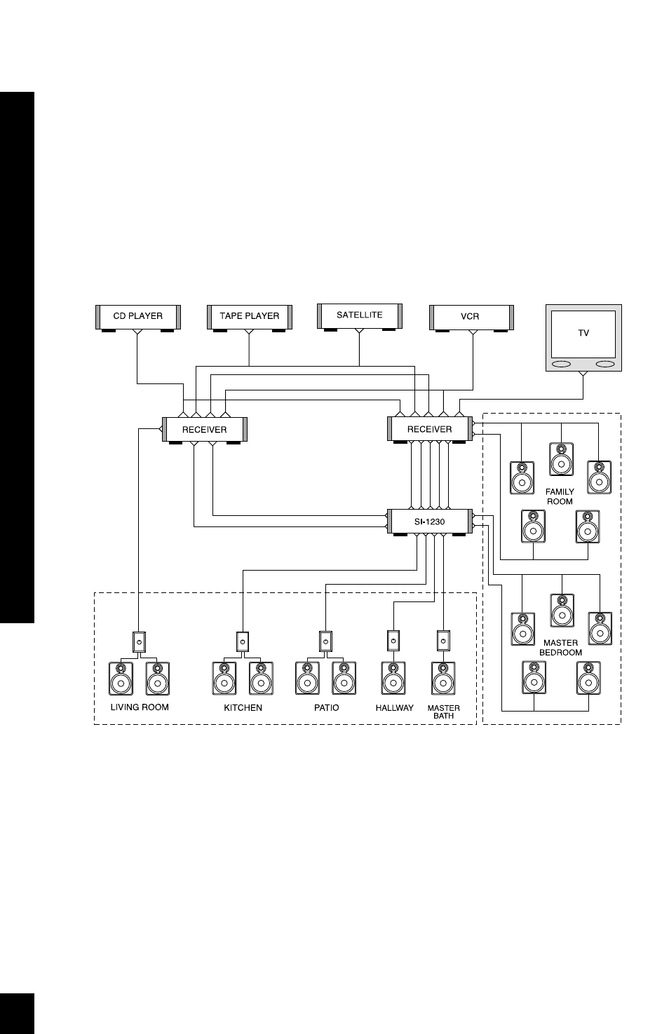 Niles Audio SI-1230 User Manual | Page 12 / 32
