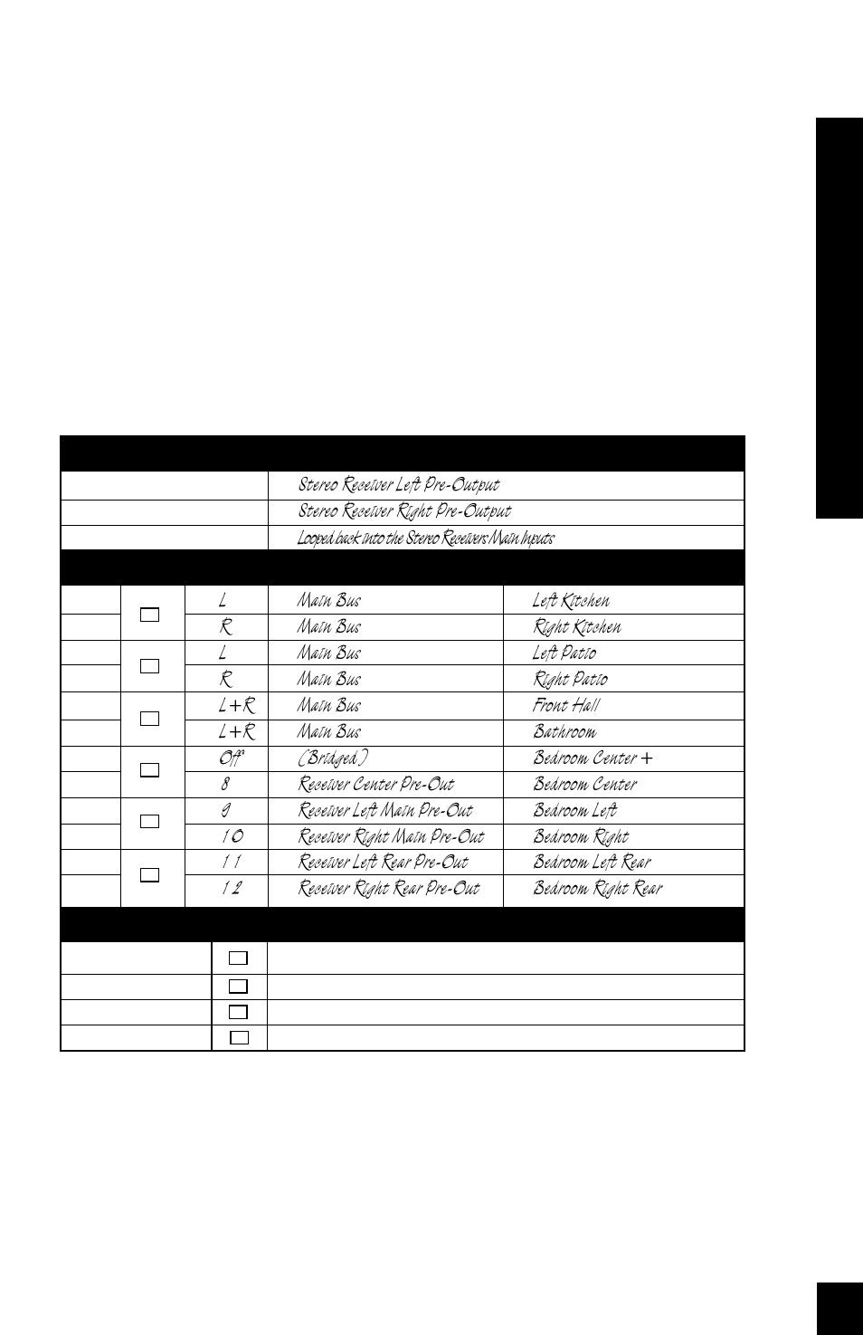 Configuring your system, Configuring your system 12, Sample configuration worksheet | Niles Audio SI-1230 User Manual | Page 13 / 32