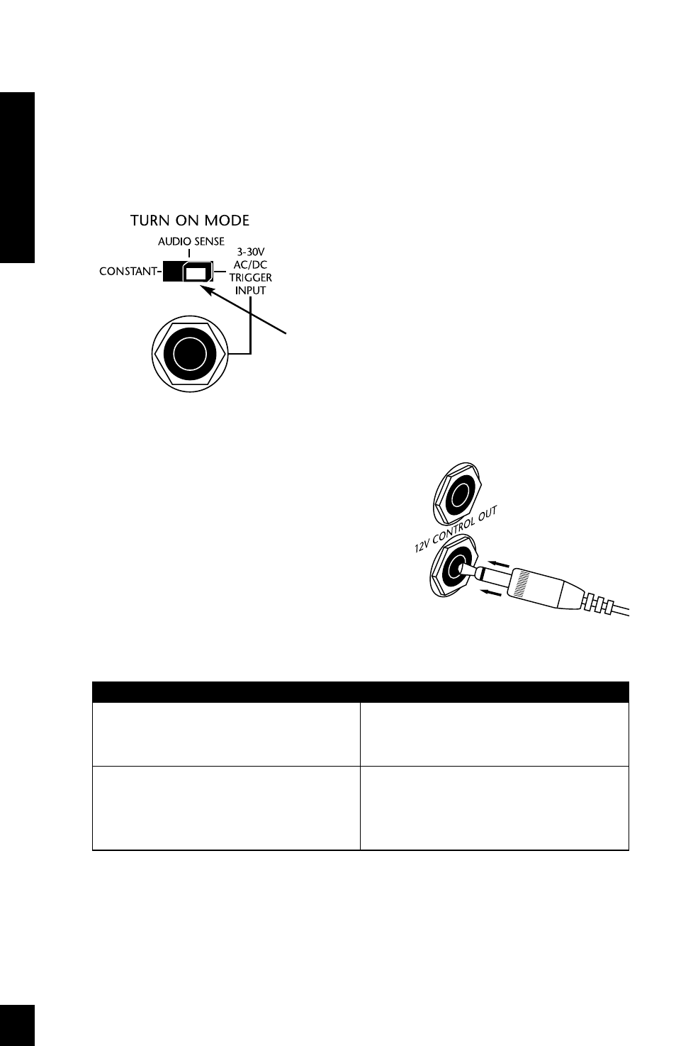 21 inst alla tion setting the turn-on mode switch, The control output | Niles Audio SI-1230 User Manual | Page 22 / 32