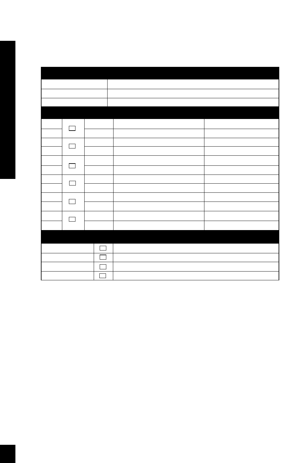 Configuration worksheet, Configura tion worksheet 29 | Niles Audio SI-1230 User Manual | Page 30 / 32