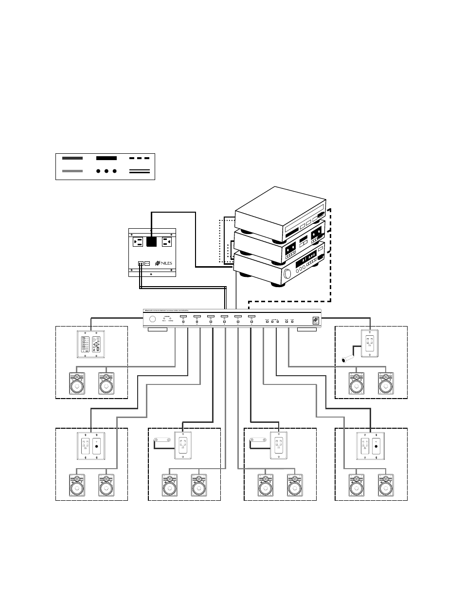 A single zone system using one rvl-6 | Niles Audio RVL-6 User Manual | Page 23 / 46