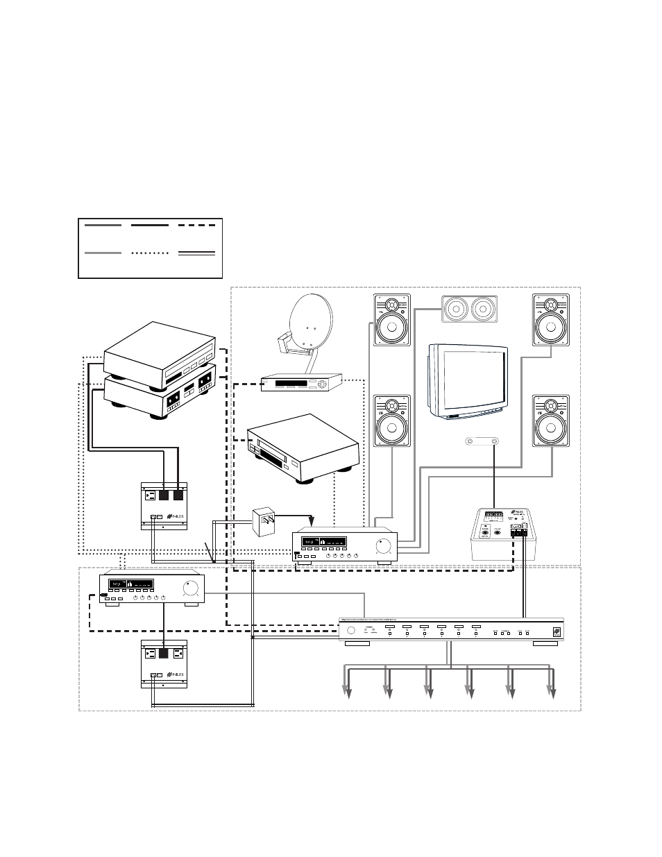 A dual zone system using an ir repeater system | Niles Audio RVL-6 User Manual | Page 32 / 46