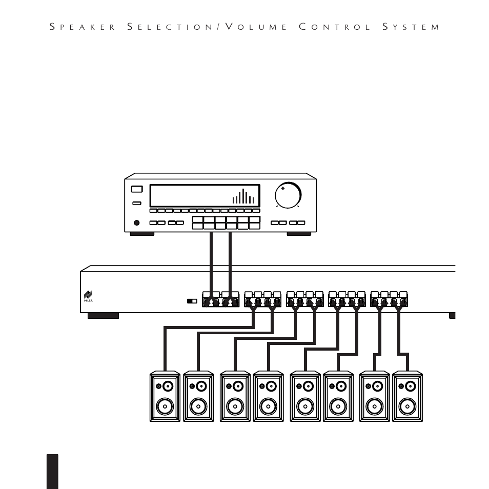 Installation, Tuner 94.9 | Niles Audio SVL-4AB User Manual | Page 10 / 16