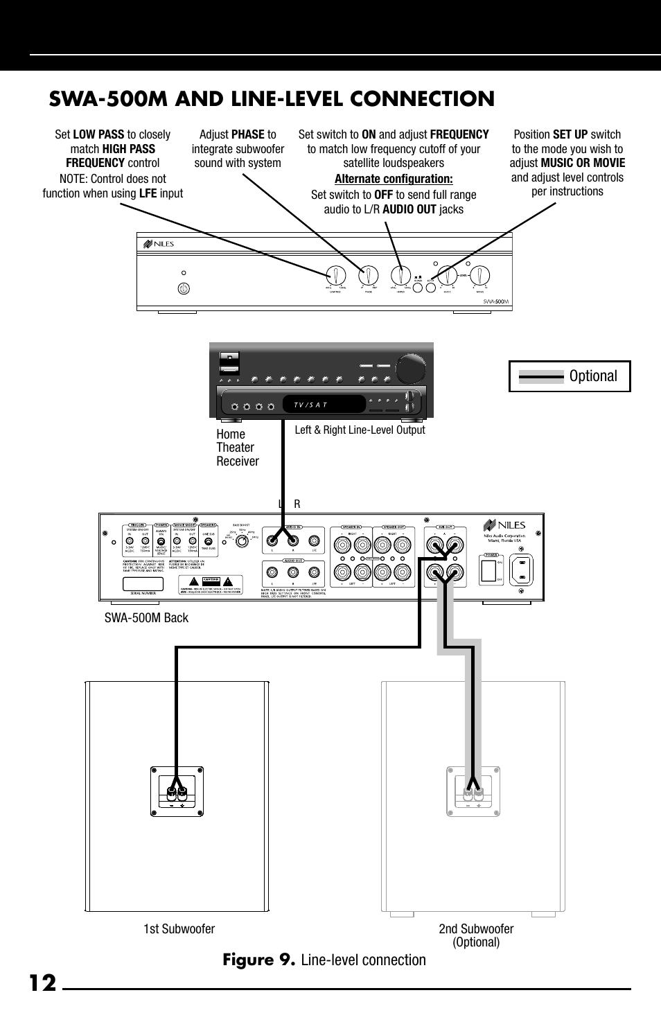 Swa-500m and line-level connection | Niles Audio SWA-500M User Manual | Page 14 / 24