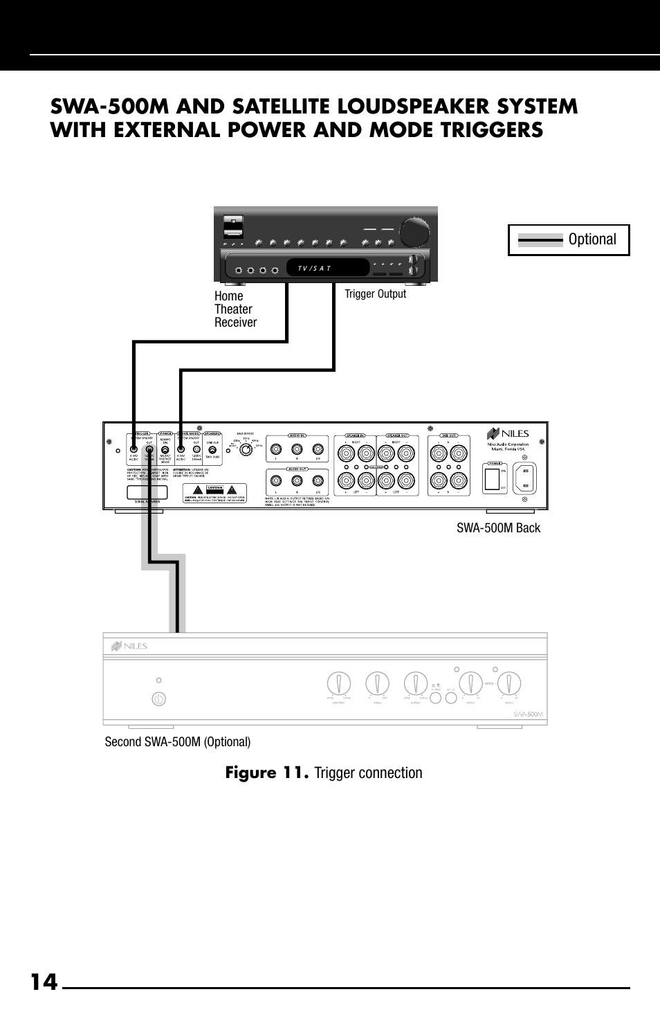 Niles Audio SWA-500M User Manual | Page 16 / 24