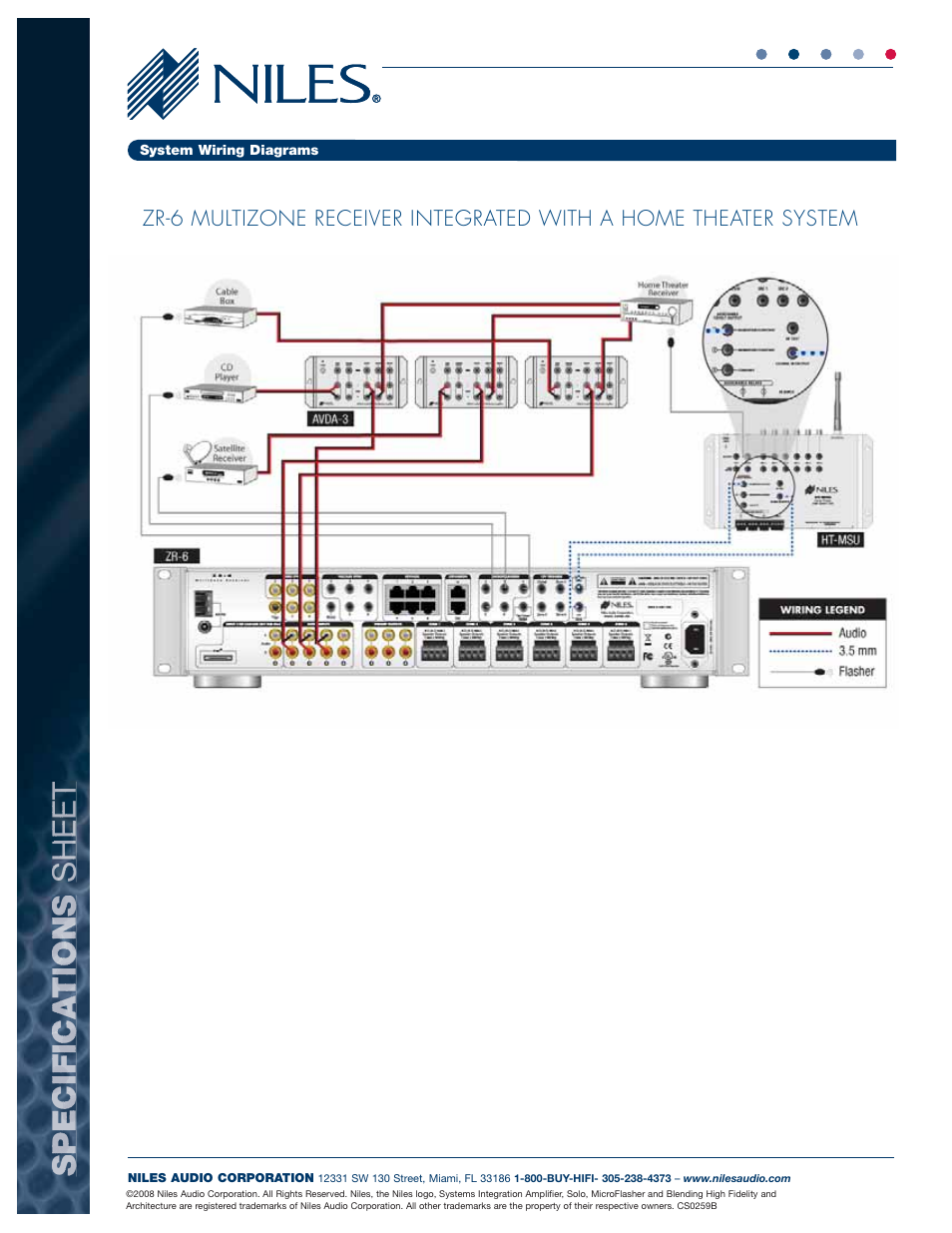 Niles Audio ZR-6 User Manual | Page 8 / 8